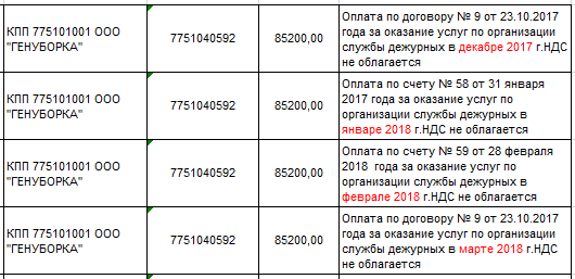 c-users-mikhailovaea-desktop-bezymyannyj-png Достижения председателя и правления СНТ "Толстопальцево-5" за период 2018-2022