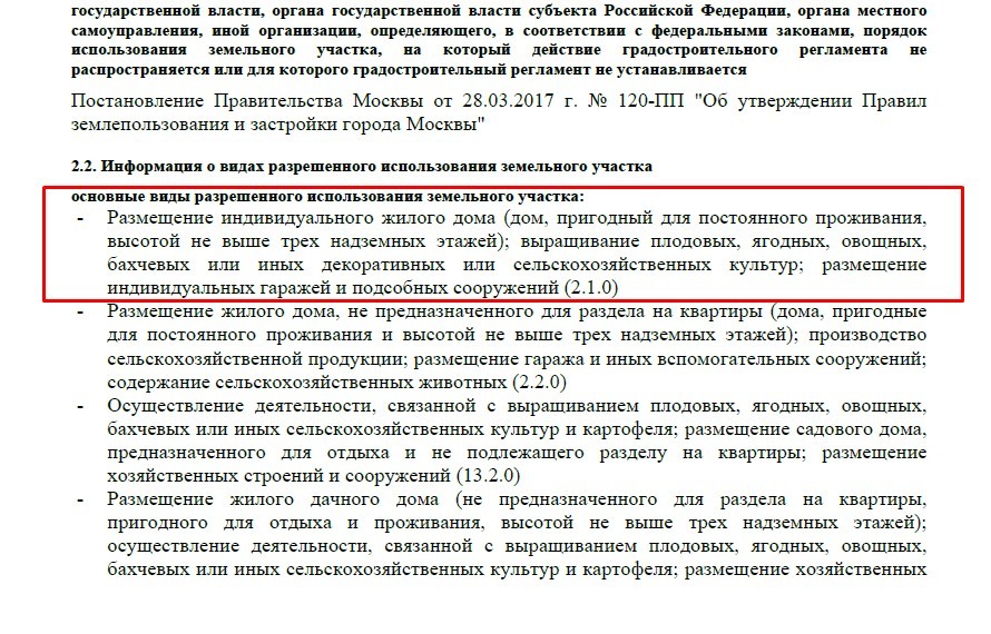 Виды-разрешенного-использования Инструкция по получению статуса ИЖС в 2021 году для нашего СНТ «Толстопальцево-5» и Новой Москвы