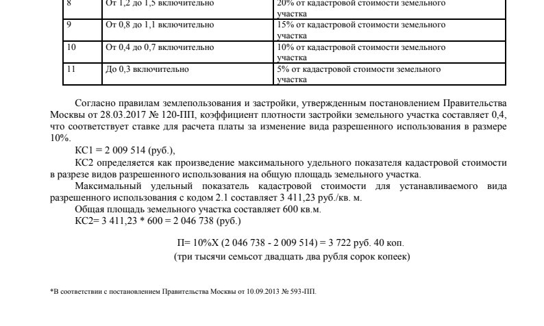 Расчет-цены-перевода-в-ИЖС-2 Инструкция по получению статуса ИЖС в 2021 году для нашего СНТ «Толстопальцево-5» и Новой Москвы