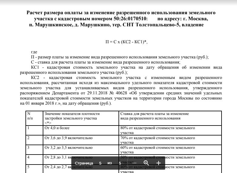 Расчет-цены-перевода-в-ИЖС Инструкция по получению статуса ИЖС в 2021 году для нашего СНТ «Толстопальцево-5» и Новой Москвы